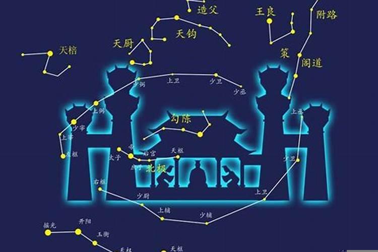 什么星座在7月？天秤座注定的正缘星座